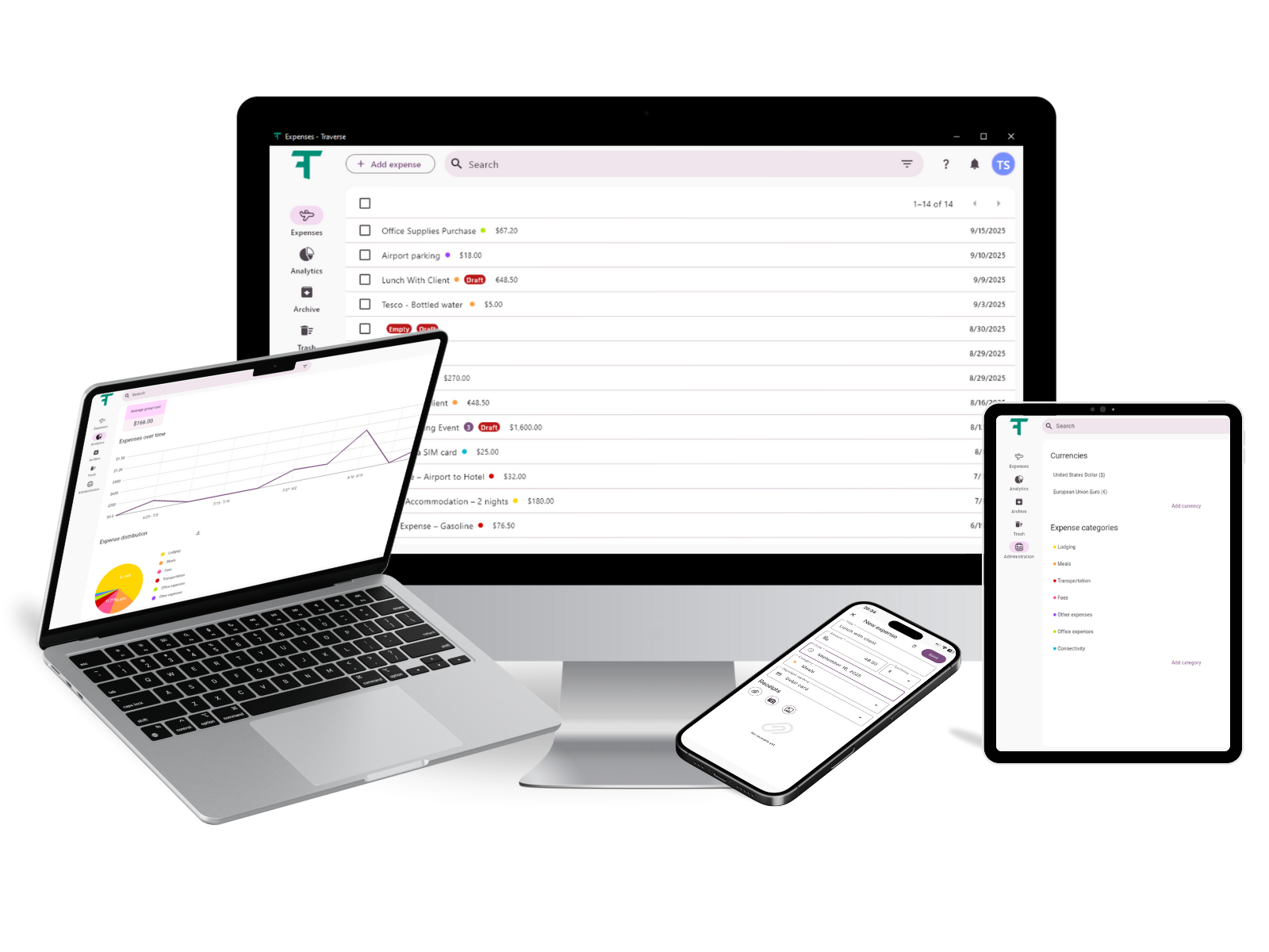 Screen with multiple devices