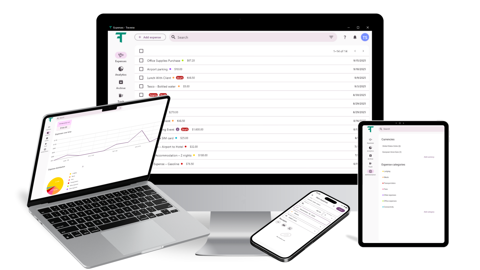 Screen with multiple devices